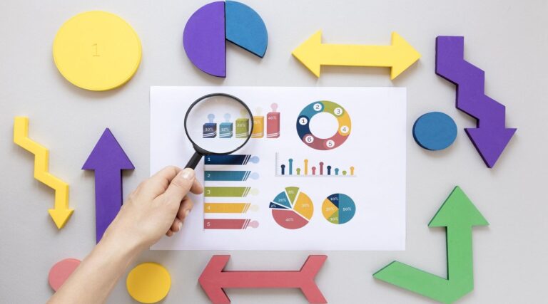 Curso de Pesquisa de Mercado e Análise